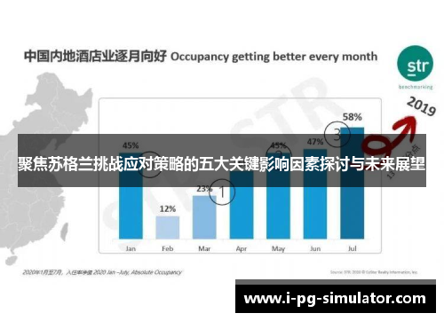 聚焦苏格兰挑战应对策略的五大关键影响因素探讨与未来展望 聚焦苏格兰挑战应对策略的五大关键影响因素探讨与未来展望