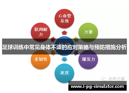 足球训练中常见身体不适的应对策略与预防措施分析