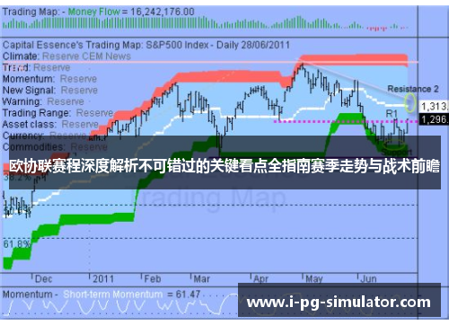 欧协联赛程深度解析不可错过的关键看点全指南赛季走势与战术前瞻 欧协联赛程深度解析不可错过的关键看点全指南赛季走势与战术前瞻