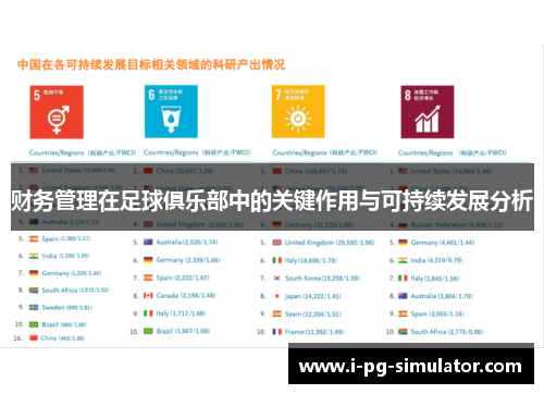 财务管理在足球俱乐部中的关键作用与可持续发展分析 财务管理在足球俱乐部中的关键作用与可持续发展分析