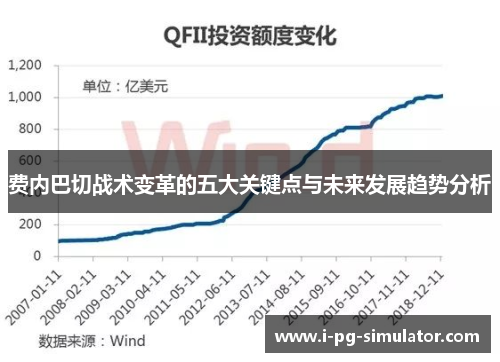 费内巴切战术变革的五大关键点与未来发展趋势分析 费内巴切战术变革的五大关键点与未来发展趋势分析