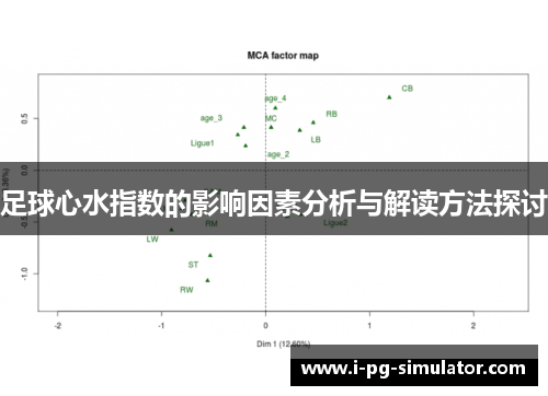 足球心水指数的影响因素分析与解读方法探讨 足球心水指数的影响因素分析与解读方法探讨