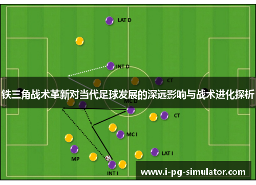 铁三角战术革新对当代足球发展的深远影响与战术进化探析 铁三角战术革新对当代足球发展的深远影响与战术进化探析