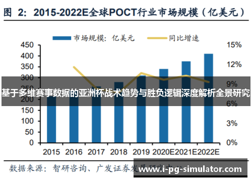 基于多维赛事数据的亚洲杯战术趋势与胜负逻辑深度解析全景研究