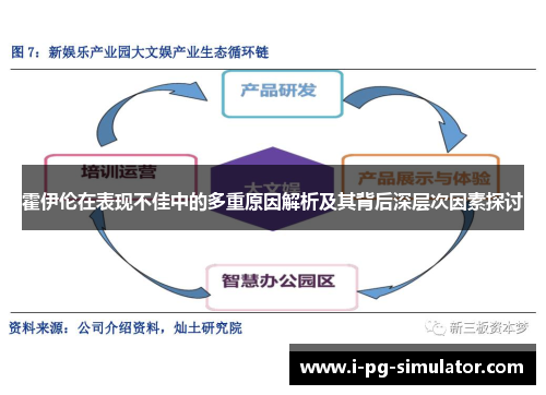 霍伊伦在表现不佳中的多重原因解析及其背后深层次因素探讨 霍伊伦在表现不佳中的多重原因解析及其背后深层次因素探讨