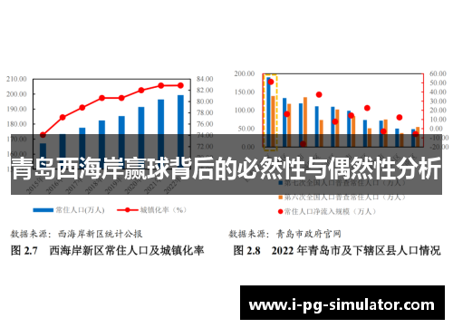 青岛西海岸赢球背后的必然性与偶然性分析 青岛西海岸赢球背后的必然性与偶然性分析