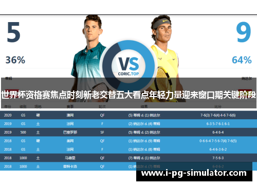世界杯资格赛焦点时刻新老交替五大看点年轻力量迎来窗口期关键阶段